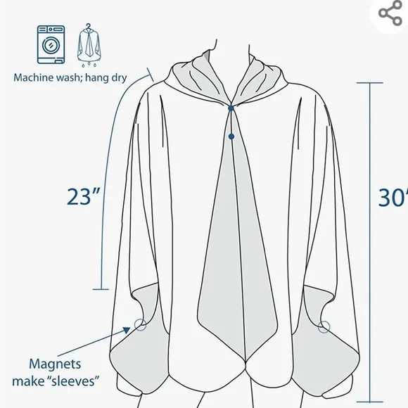 Raincaper- A Sunday Afternoon on the Island of La Grande Jatte - Picture 9 of 12